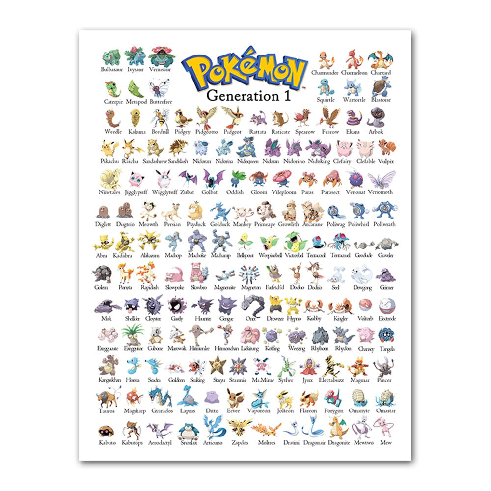 Pokémon Plakat Pokedex